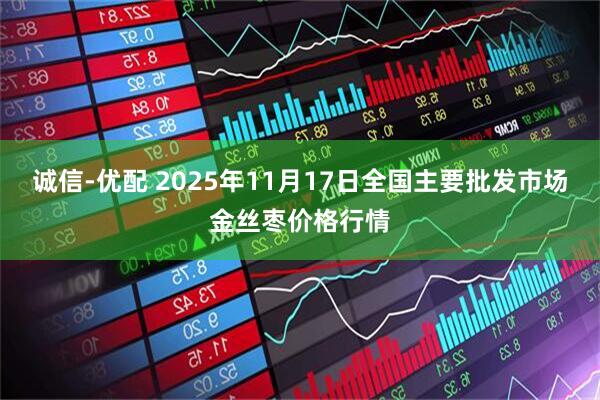 诚信-优配 2025年11月17日全国主要批发市场金丝枣价格行情
