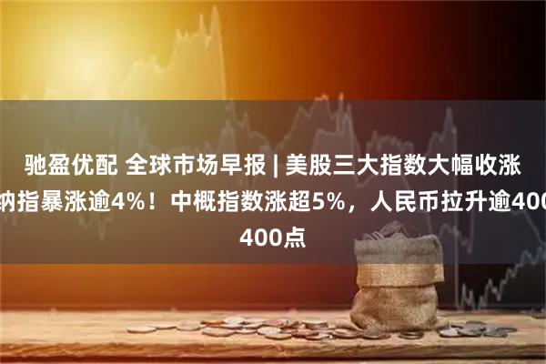 驰盈优配 全球市场早报 | 美股三大指数大幅收涨，纳指暴涨逾4%！中概指数涨超5%，人民币拉升逾400点